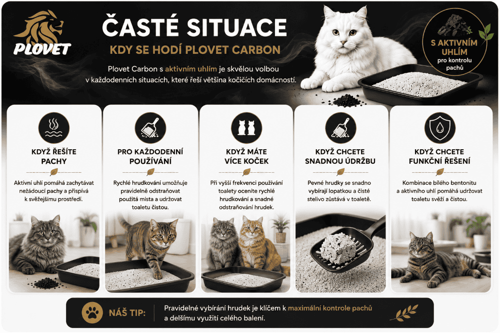 Časté situace s PLOVET Carbon